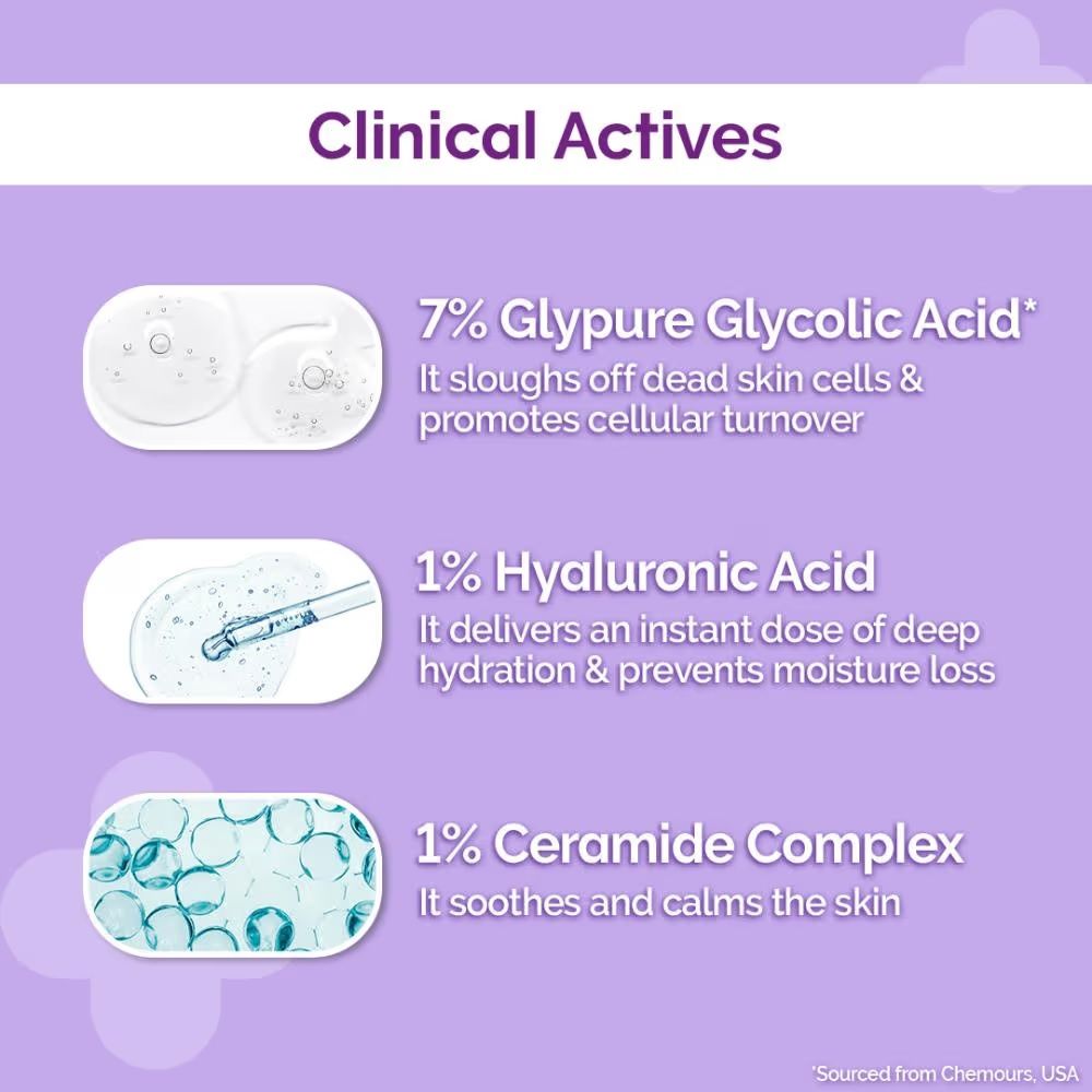 The Derma Co 7% Glycolic Acid Hydrating Toner (150ml) - Ceramides, Hyaluronic Acid & All Skin Types