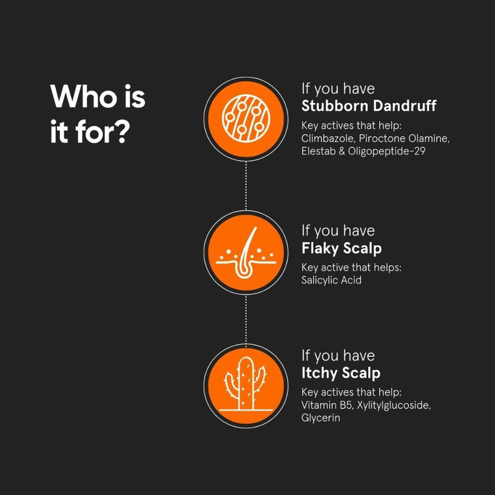 Minimalist Anti-Dandruff Hair Serum - CPH Complex & Oligopeptide (50ml)