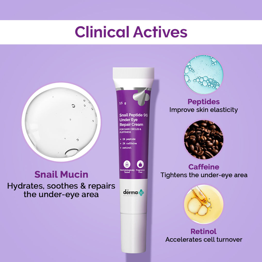 The Derma Co Snail Peptide 96 Under Eye Repair Cream with Snail Mucin & Peptide Complex – 15g