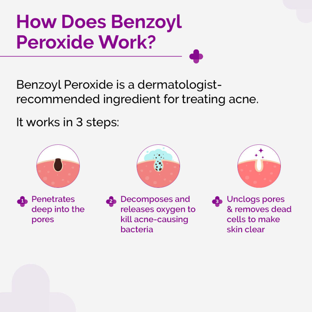 The Derma Co 2.5% Benzoyl Peroxide Spot Corrector (15ml) - Active Acne, Pimples & Blemishes