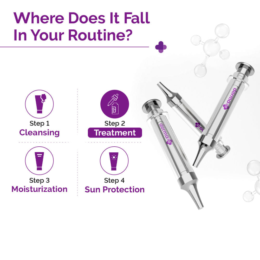 The Derma Co 3000 PPM Retinol Microneedle Serum Shot (10g) - Wrinkle Reduction & Skin Renewal