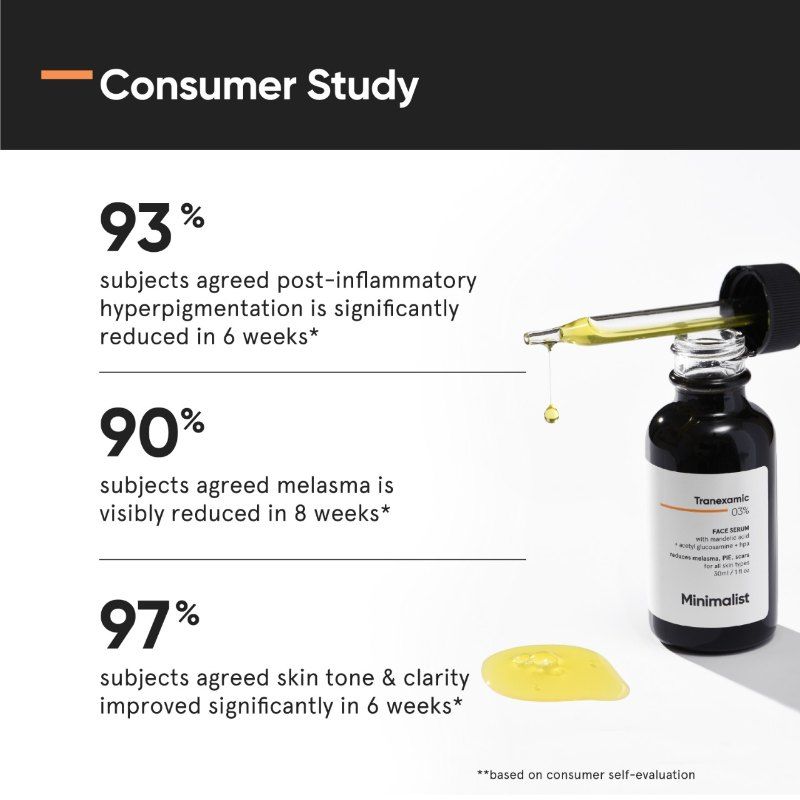 Minimalist 3% Tranexamic Acid Serum - Melasma & Hyperpigmentation (30ml)