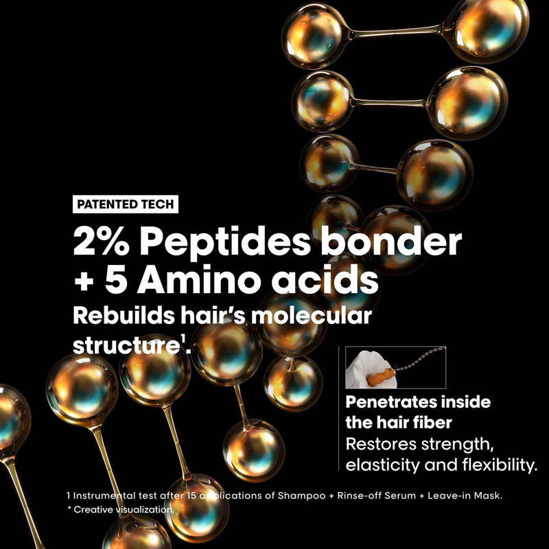 L'Oréal Professionnel Absolut Repair Molecular Sulfate-Free Deep Repair Shampoo for Very Damaged Hair (300ml)
