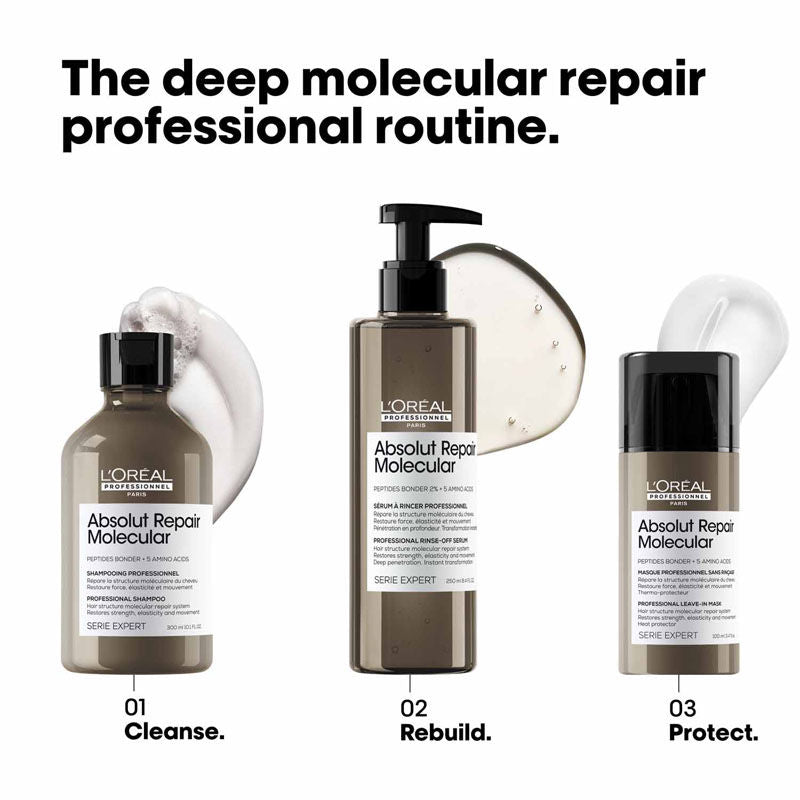 L'Oréal Professionnel Absolut Repair Molecular Sulfate-Free Deep Repair Shampoo for Very Damaged Hair (300ml)