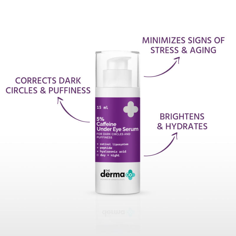 The Derma Co 5% Caffeine Under Eye Serum (15ml) - Hyaluronic Acid, Dark Circles & Puffiness