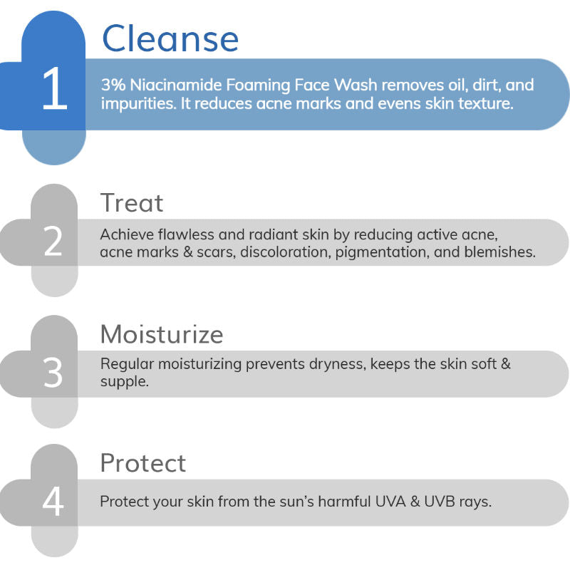 The Derma Co 3% Niacinamide Foaming Daily Face Wash (100ml) - Acne Marks, Blemishes & Brightening