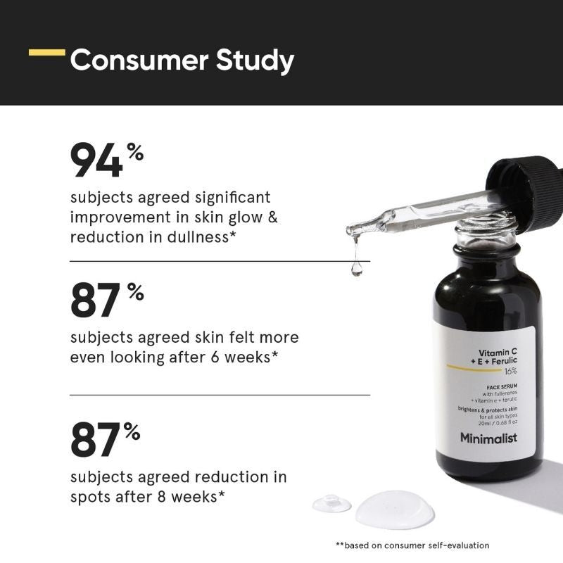 Minimalist 16% Vitamin C Serum - Advanced Brightening & Anti-Aging (20ml)