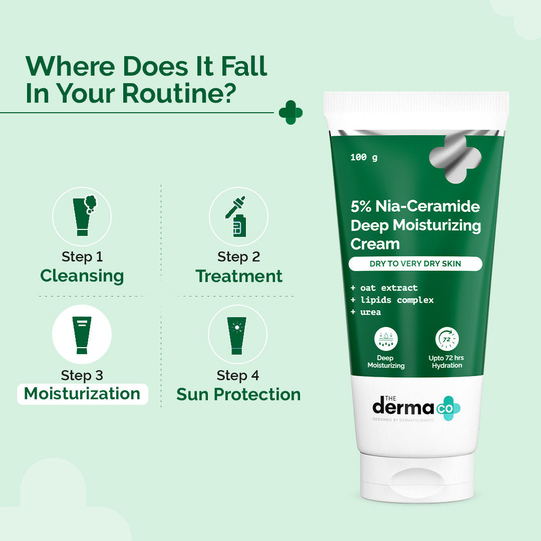 The Derma Co 5% Nia-Ceramide Deep Moisturizing Cream (100g) - Dry & Very Dry Skin Repair