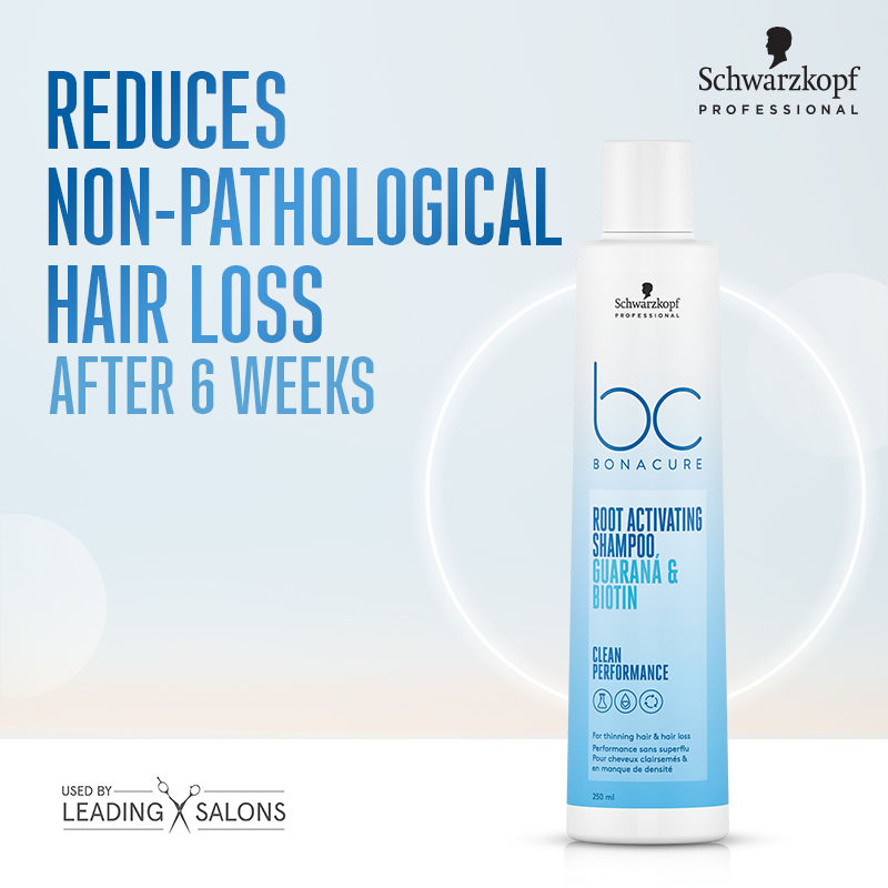 Schwarzkopf Professional Bonacure Root Activating Shampoo - Thinning Hair (250ml)