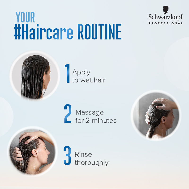 Schwarzkopf Professional Bonacure Root Activating Shampoo - Thinning Hair (250ml)