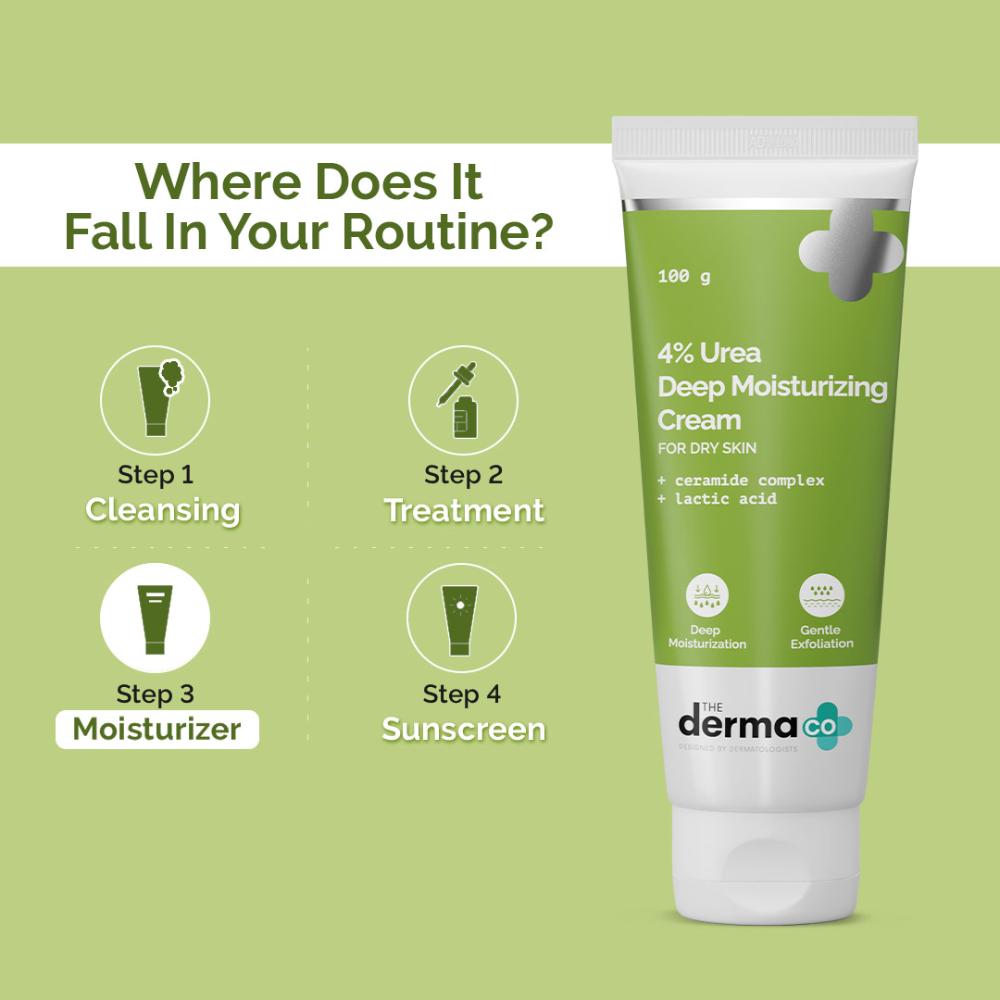 The Derma Co 4% Urea Deep Moisturizing Cream (100g) - Dry, Rough & Compromised Skin