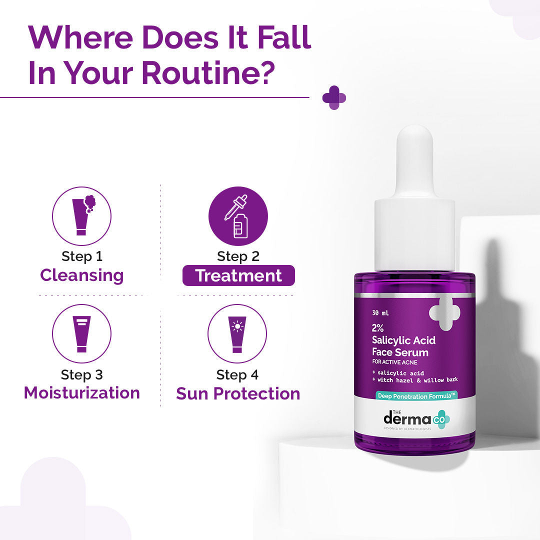 The Derma Co 2% Salicylic Acid Face Serum (30ml)