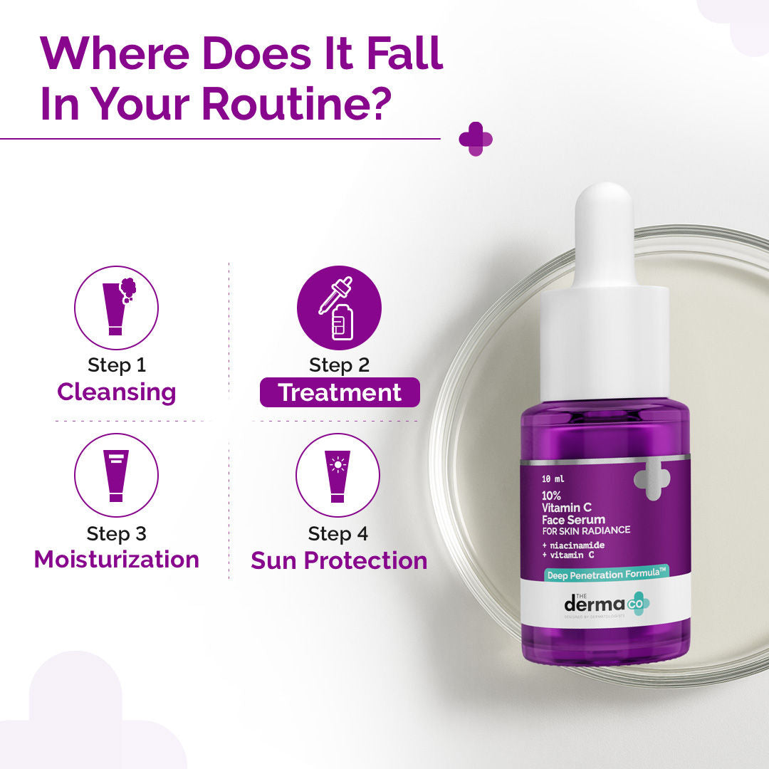 The Derma Co 10% Vitamin C Face Serum for Skin Radiance (10ml)