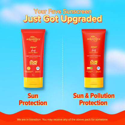 Aqualogica Detan+ Dewy Lightweight Sunscreen Gel SPF 50+ PA++++ - Normal & Dry Skin (80g)
