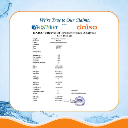 Aqualogica Glow+ Dewy Lightweight Sunscreen Gel SPF 50+ PA++++ - Papaya & Vitamin C (125g)