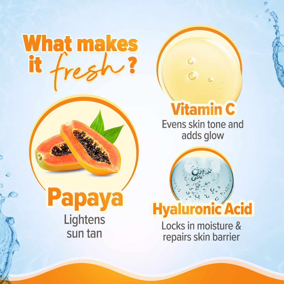 Aqualogica Glow+ Dewy Lightweight Sunscreen Gel SPF 50+ PA++++ - Papaya & Vitamin C (125g)