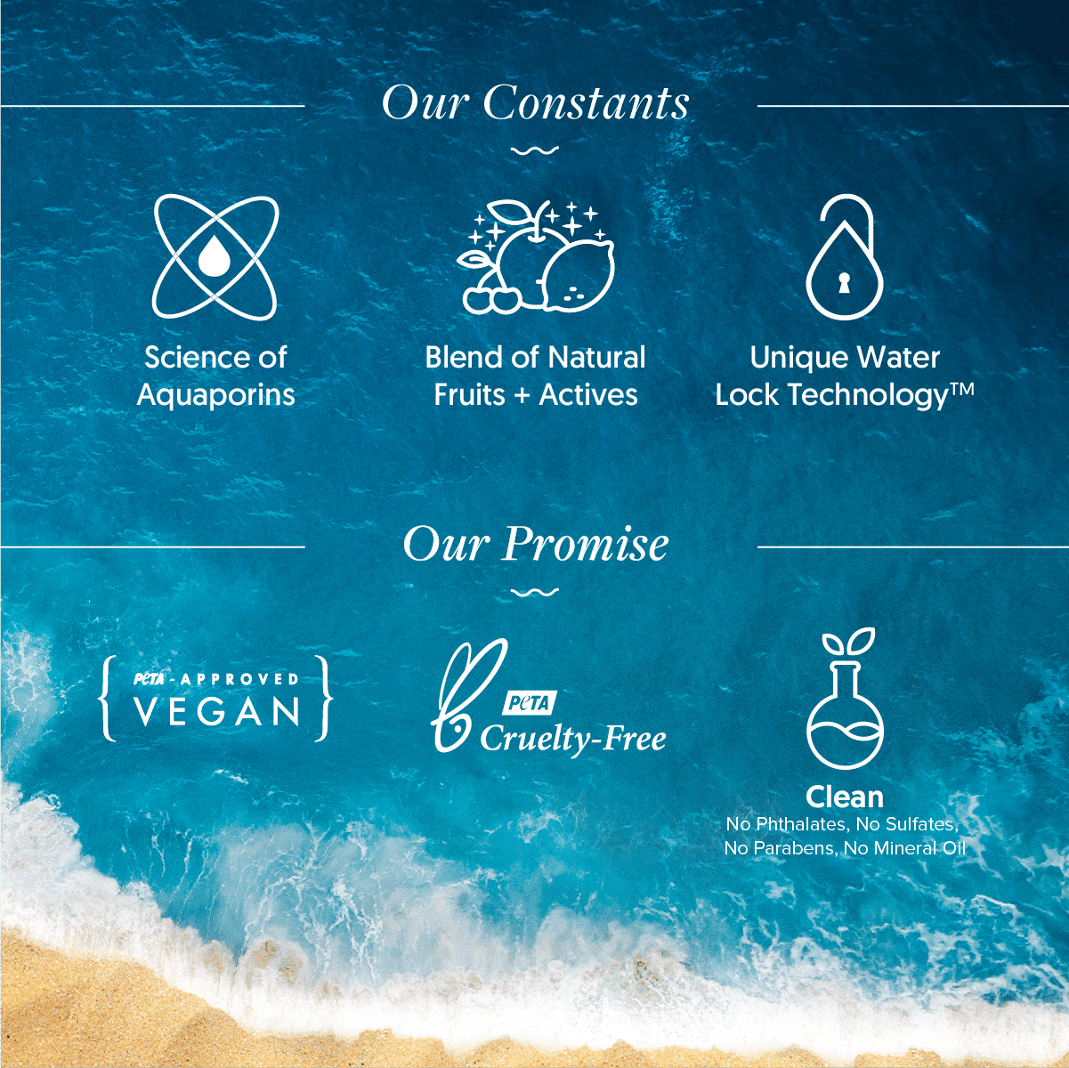 Aqualogica Detan+ Smoothie Face Wash - Glycolic Acid & Cherry Tomato (100ml)