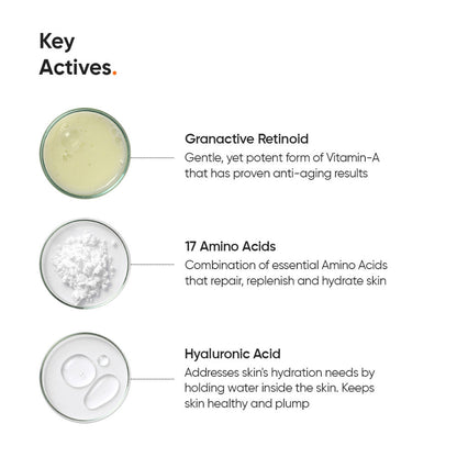 Minimalist 2% Granactive Retinoid Anti-Aging Cream - Fine Lines (30ml)