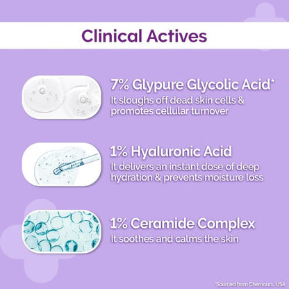 The Derma Co 7% Glycolic Acid Hydrating Toner (150ml) - Ceramides, Hyaluronic Acid & All Skin Types