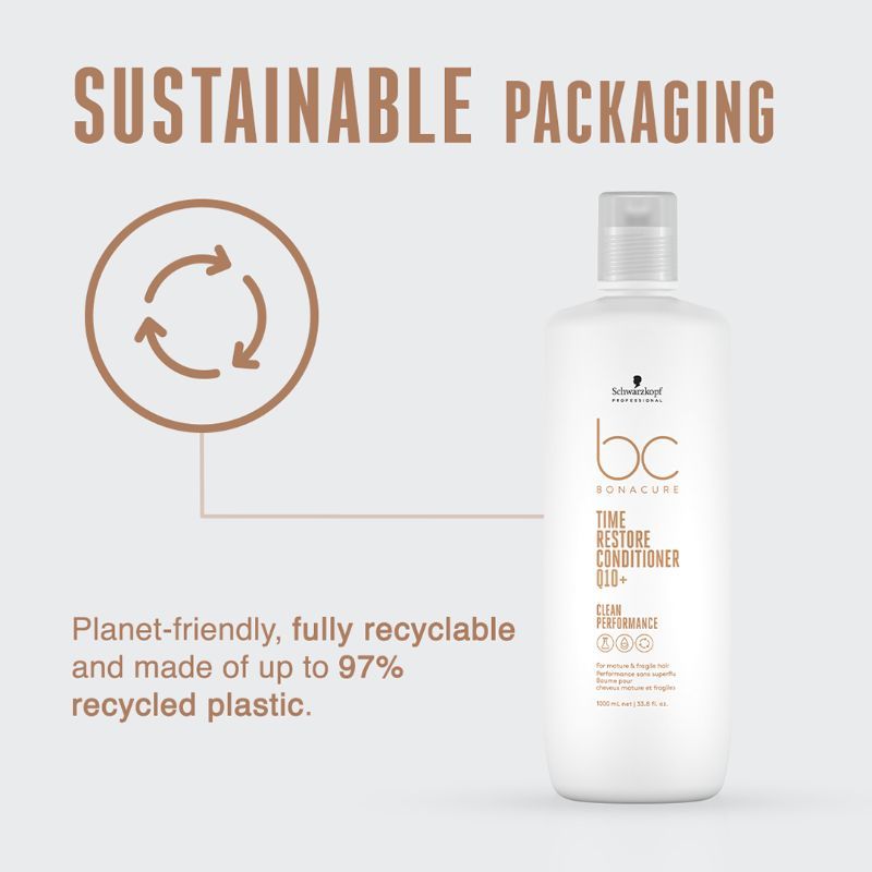 Schwarzkopf Professional Bonacure Time Restore Shampoo - Q10+ (1000ml)