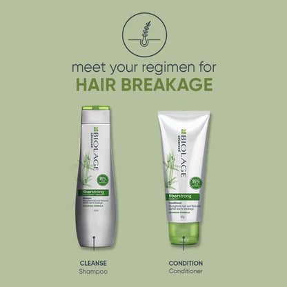 Matrix Biolage Fiberstrong Anti-Breakage Conditioner (98g)
