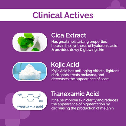 The Derma Co 10% Cica-glow Face Serum (30ml) - Tranexamic Acid, Kojic Acid & Glowing Skin