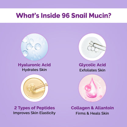 The Derma Co Snail Mucin Peptide 96 Hydrating Serum (80ml) - Niacinamide & Peptide