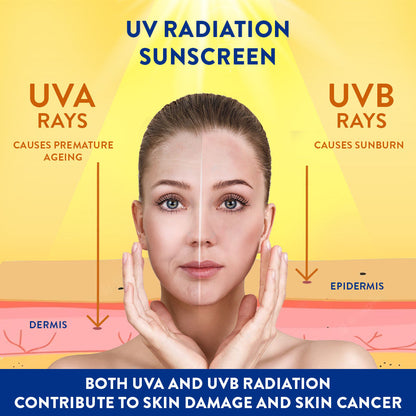 Cetaphil Sun SPF 30 Light Gel Mineral Base for Normal, Dry & Oily Skin (100ml)