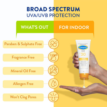 Cetaphil Sun SPF 30 Light Gel Mineral Base for Normal, Dry & Oily Skin (100ml)