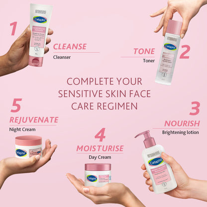 Cetaphil Bright Healthy Radiance Body Lotion (245ml)