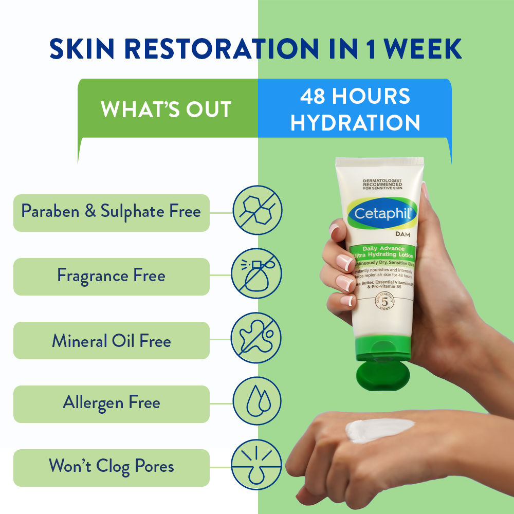 Cetaphil DAM Daily Advance Ultra Hydrating Lotion (30g)