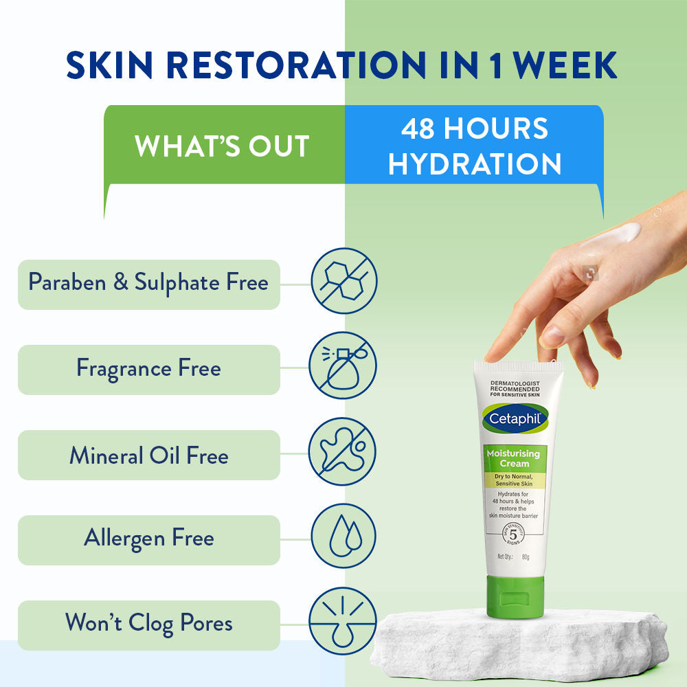 Cetaphil Moisturising Cream Dry to Very Dry Sensitive Skin (80g)