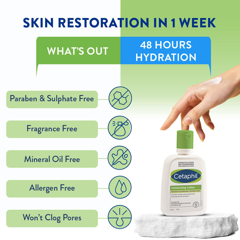Cetaphil Moisturising Lotion Dry to Normal Sensitive Skin (100ml)