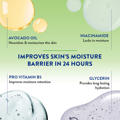 Cetaphil Moisturising Lotion Dry to Normal Sensitive Skin (250ml)