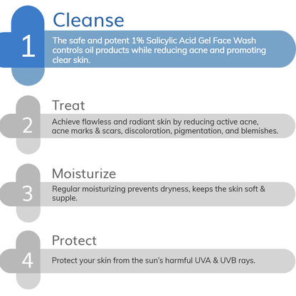 The Derma Co 1% Salicylic Acid Face Wash (30ml) - Active Acne, Oil Control & Pore Cleansing