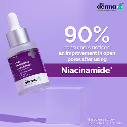 The Derma Co Pore Minimizing Face Serum with 4% Niacinamide, 5% PHA, and p-REFINYL (30ml)