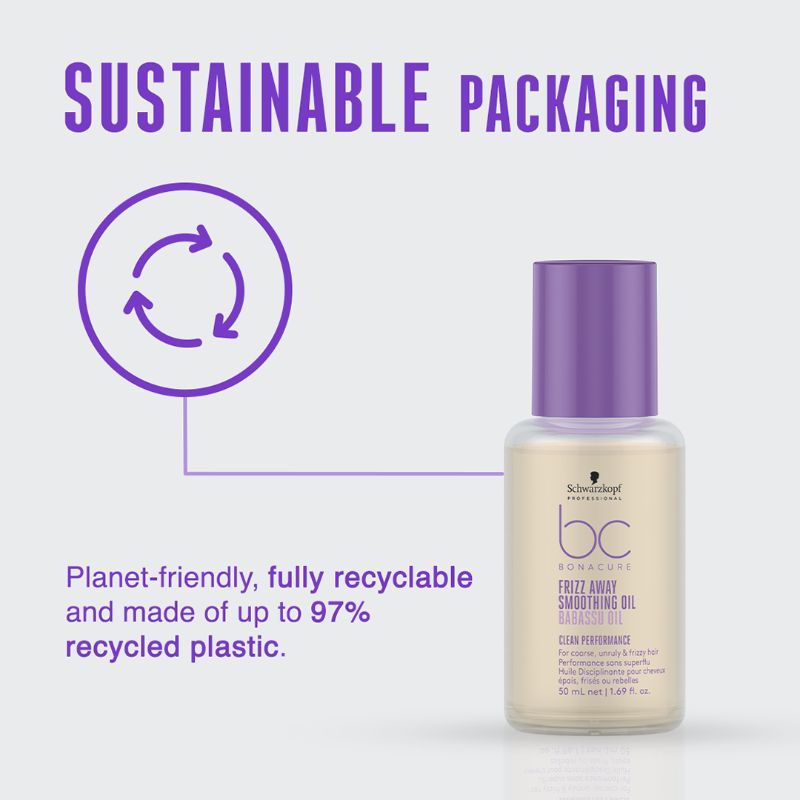 Schwarzkopf Professional Bonacure Frizz Away Smoothing Oil - Babassu Oil (50ml)