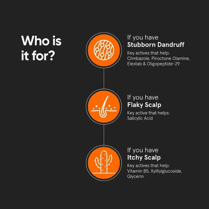 Minimalist Anti-Dandruff Hair Serum - CPH Complex & Oligopeptide (50ml)