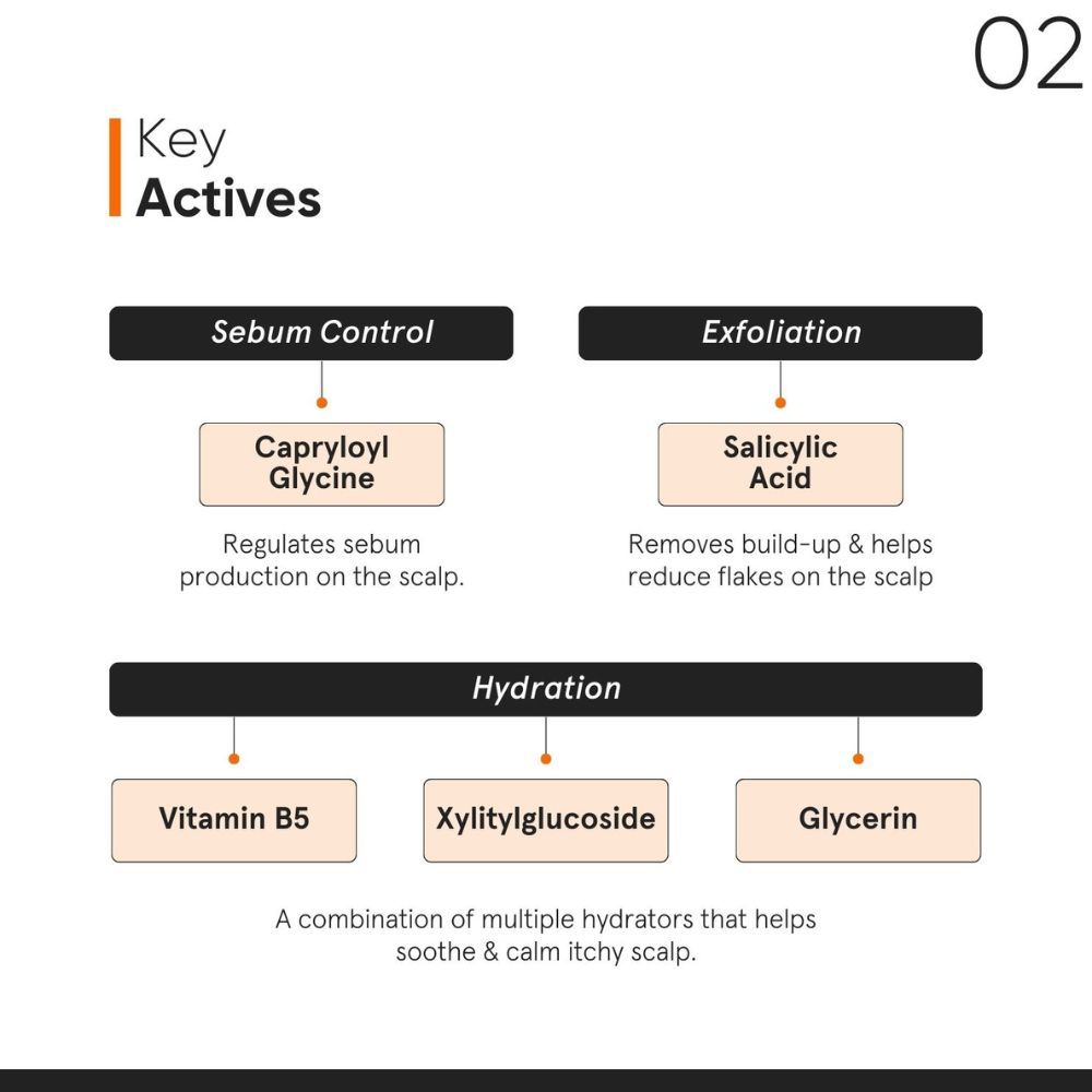 Minimalist Anti-Dandruff Hair Serum - CPH Complex & Oligopeptide (50ml)