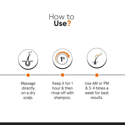 Minimalist Anti-Dandruff Hair Serum - CPH Complex & Oligopeptide (50ml)