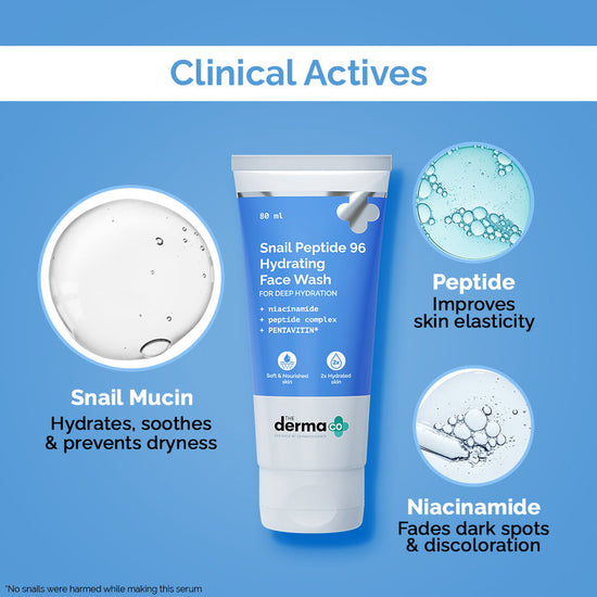 The Derma Co Snail Peptide 96 Hydrating Face Wash (80ml) - Gentle, Repairing & Anti-Aging Cleanse