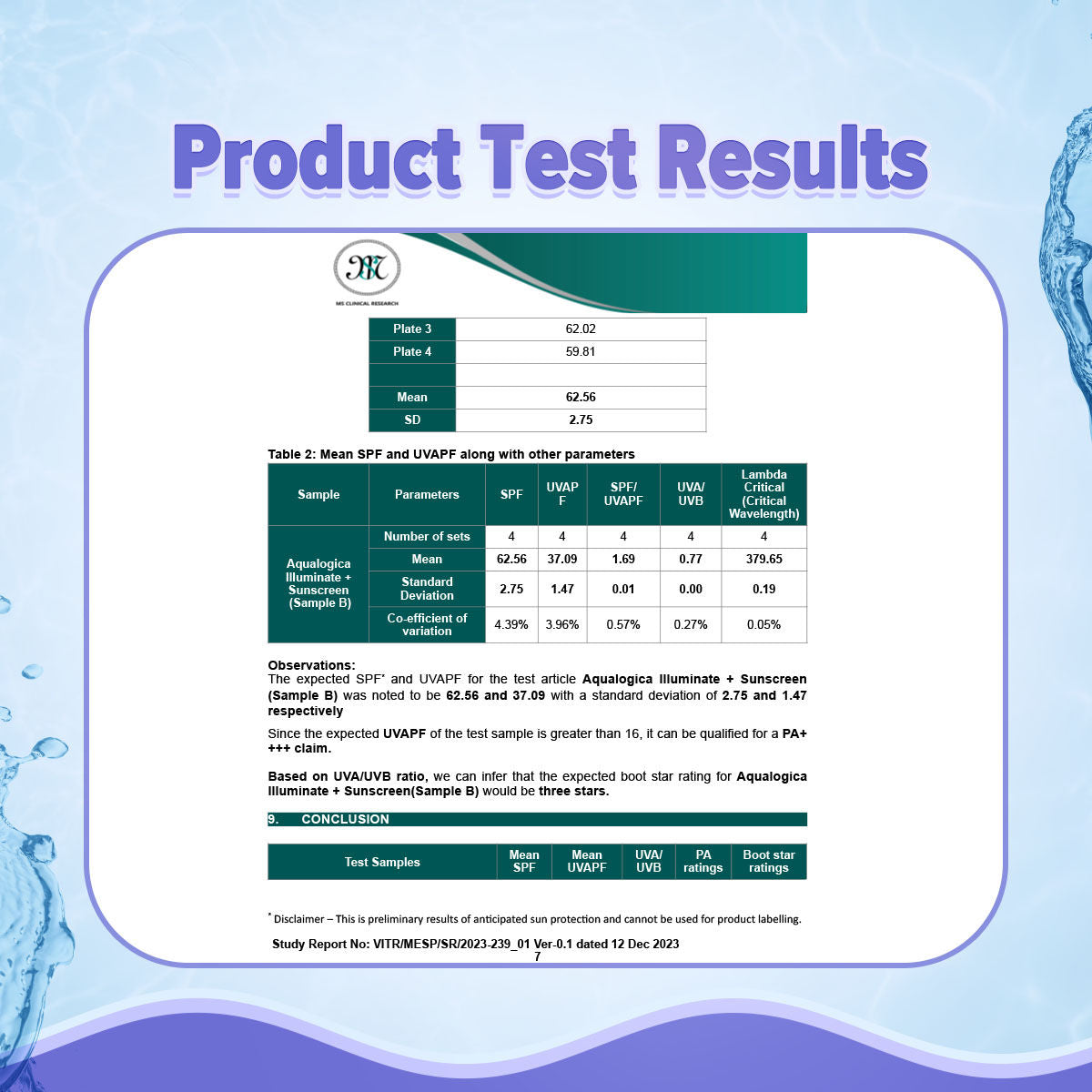 Aqualogica Illuminate+ Dewy Lightweight Sunscreen Gel SPF 50+ PA++++ - All Skin Types (30g)