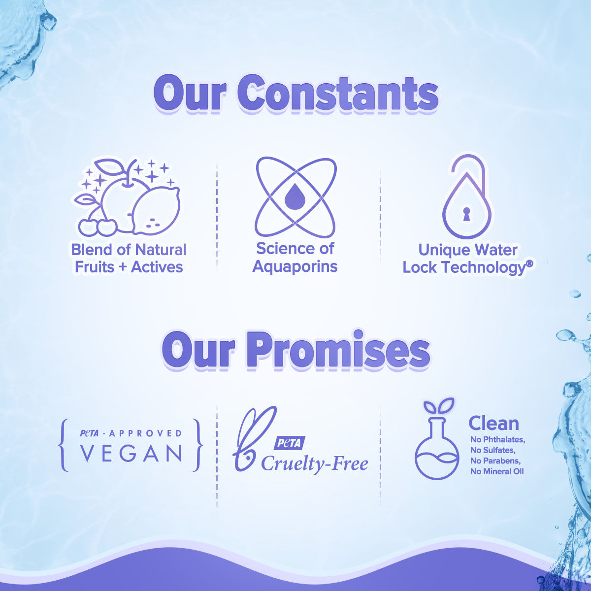 Aqualogica Illuminate+ Dewy Lightweight Sunscreen Gel SPF 50+ PA++++ - All Skin Types (30g)