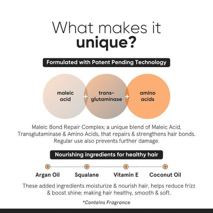 Minimalist Maleic Bond Repair 05% Hair Serum - Softness, Split Ends & Breakage (50ml)