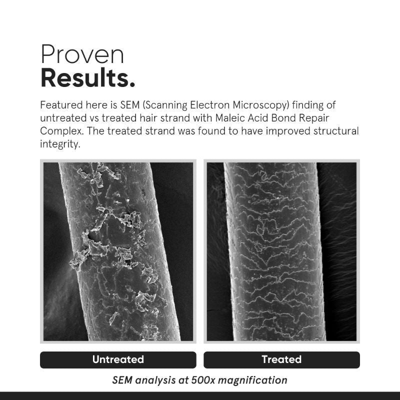 Minimalist Maleic Bond Repair 05% Hair Serum - Softness, Split Ends & Breakage (50ml)