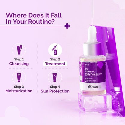 The Derma Co 5% Vitamin C Daily Face Serum (30ml) - Ferulic Acid, Multivitamin & Skin Illumination