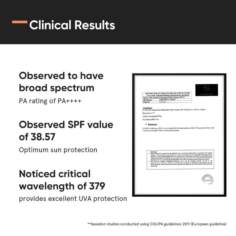 Minimalist SPF 30 Body Lotion - Sun Protection & Hydration (150g)