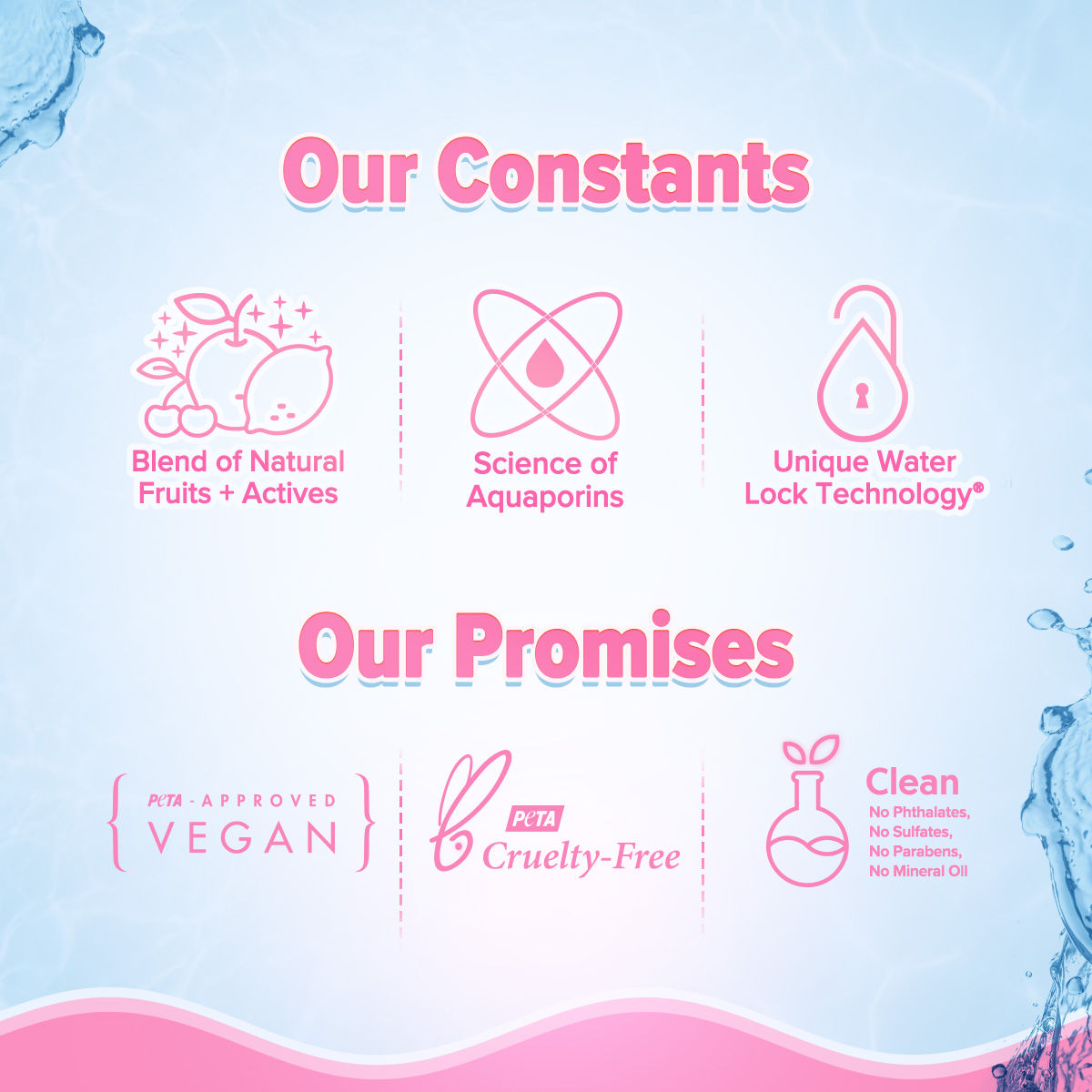 Aqualogica Radiance+ Oil-Free Moisturizer - Watermelon & Niacinamide (100g)