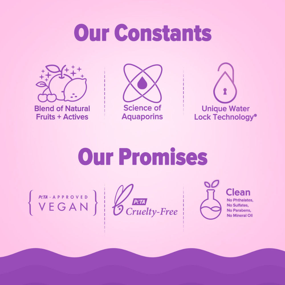 Aqualogica Illuminate+ Dewy Lightweight Sunscreen Gel SPF 50+ PA++++ - All Skin Types (50g)