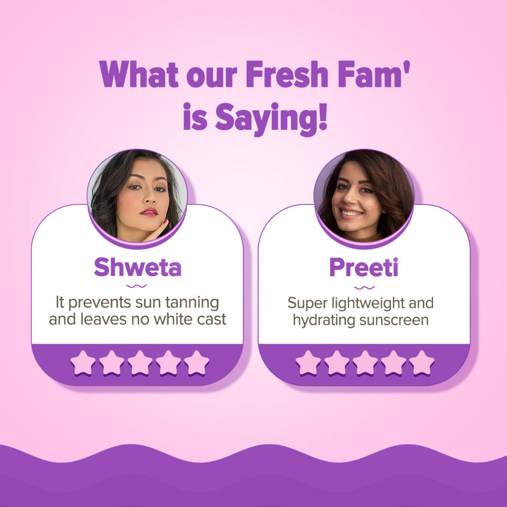 Aqualogica Illuminate+ Dewy Lightweight Sunscreen Gel SPF 50+ PA++++ - All Skin Types (80g)